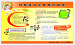 预防接种有保障