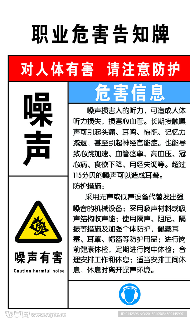 职业危害告知牌