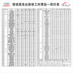 奇瑞服务站维修工时费统一限价表