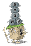 土地污染 卡通