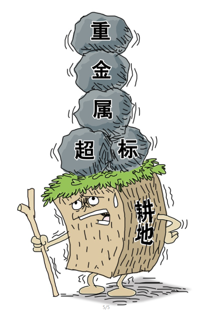土地污染 卡通
