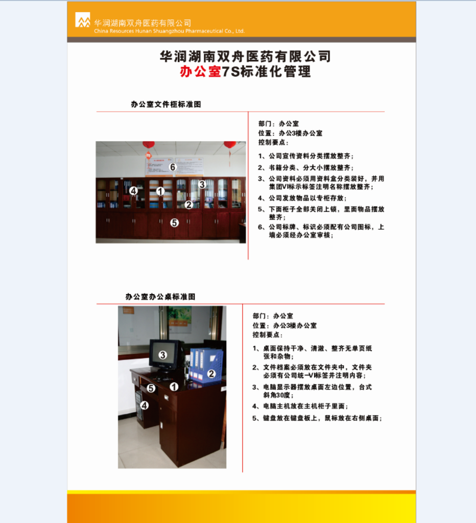 7S标准图