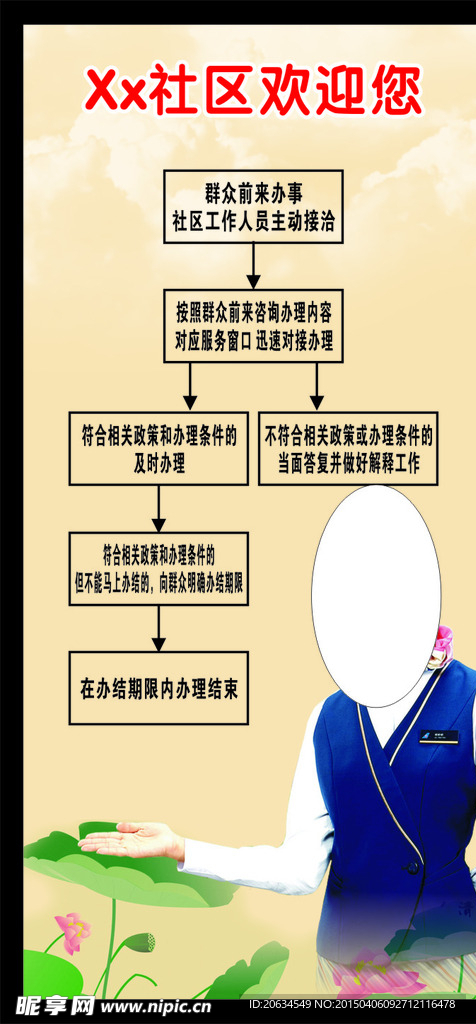 社区温馨提示