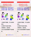 江苏省文明礼仪规范  餐饮之礼