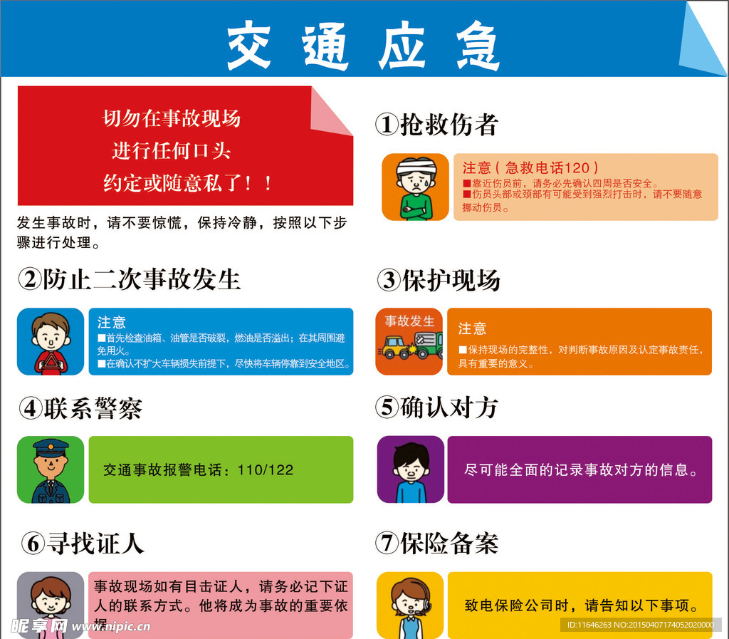 交通应急  事故处理流程
