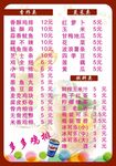菜单