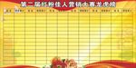 龙虎榜
