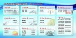 企业理念