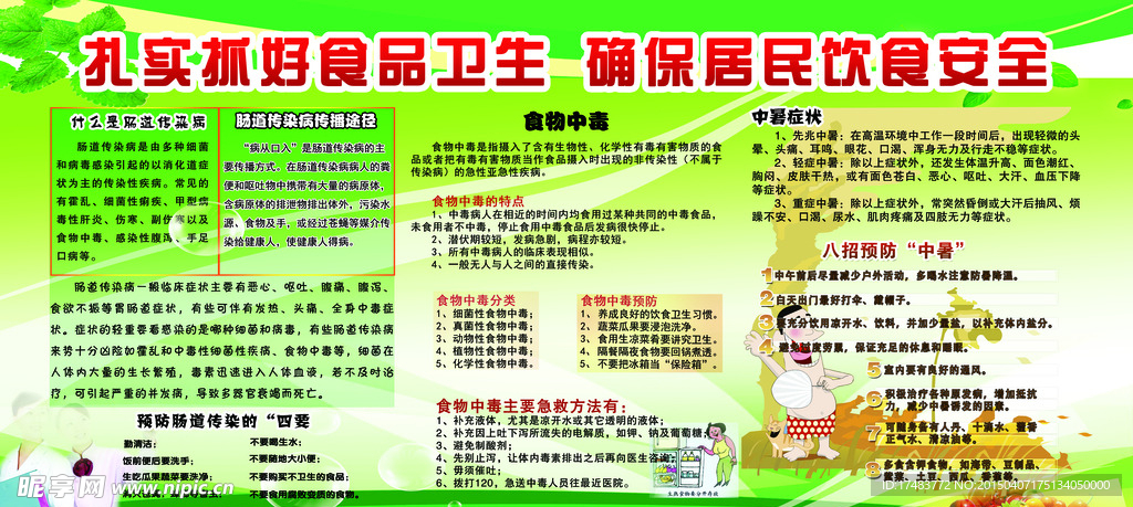 食品安全