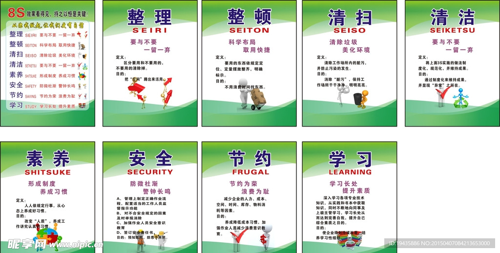 8S制度