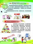 结核病