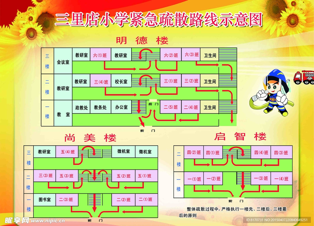 教学楼紧急疏散示意图