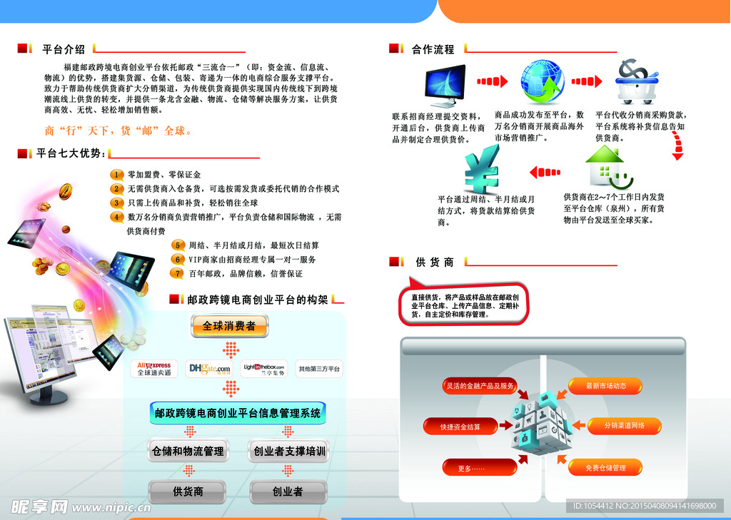 跨境电商宣传单背面