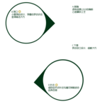 淘宝商品细节详情