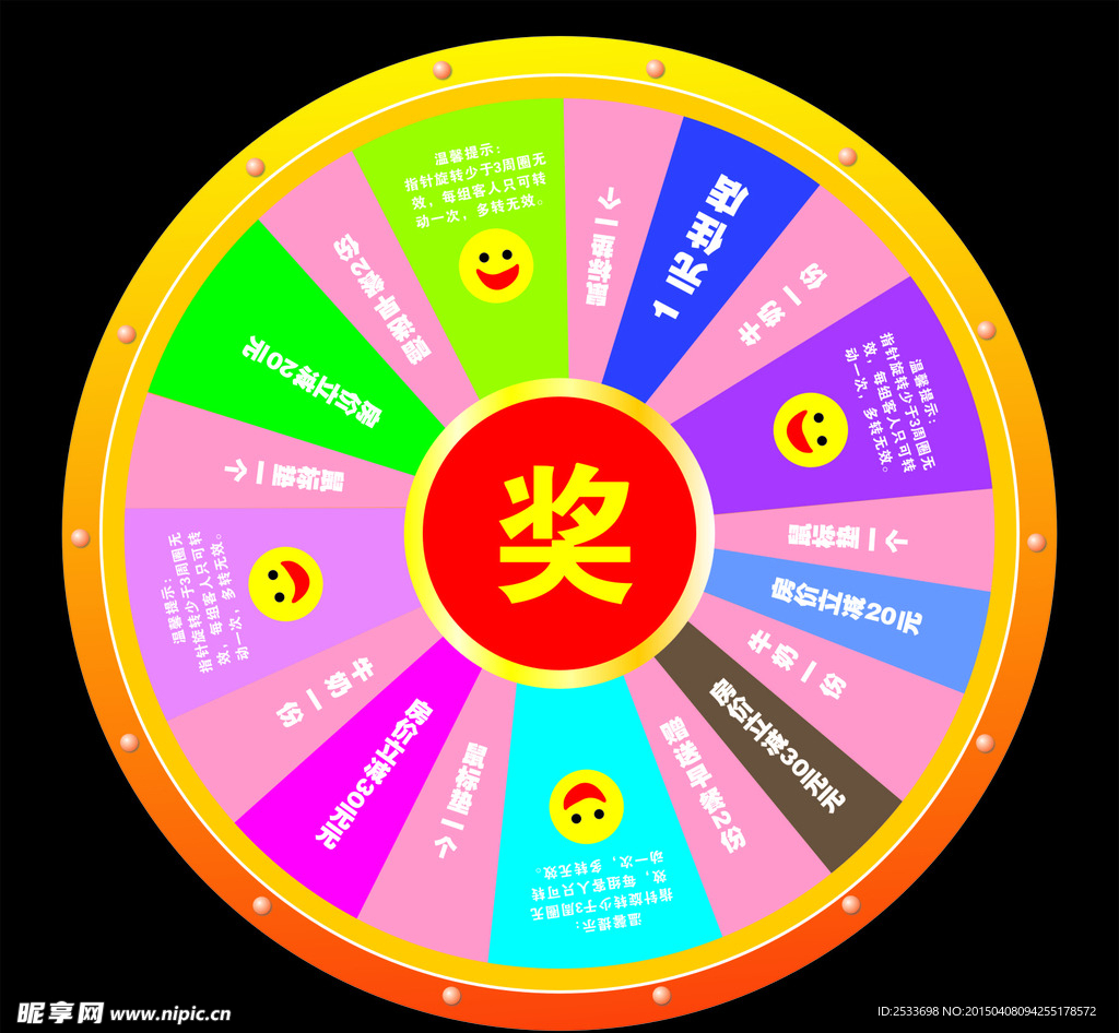 抽奖转盘