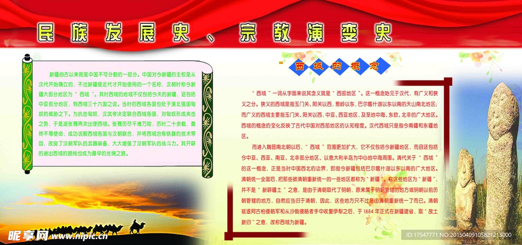 西城历史概念