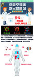 汽车空调清洗的必要性