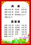 烧烤菜单