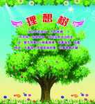 理想树
