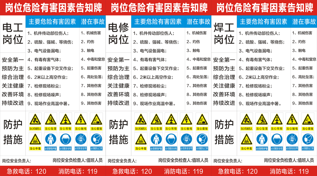 职业危害告知卡