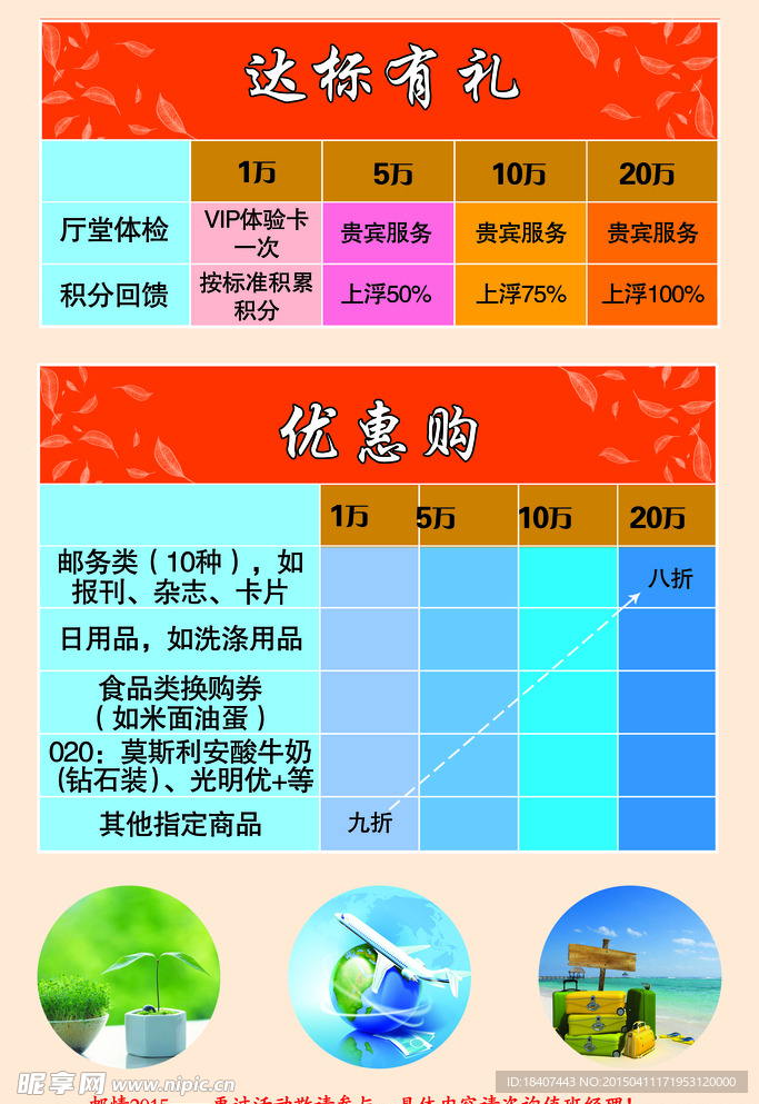 达标有礼