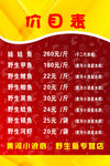 展板价目表