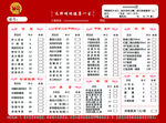 火锅点菜单