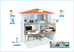 泉来全屋净水图