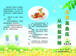 远离高血压从控盐开始