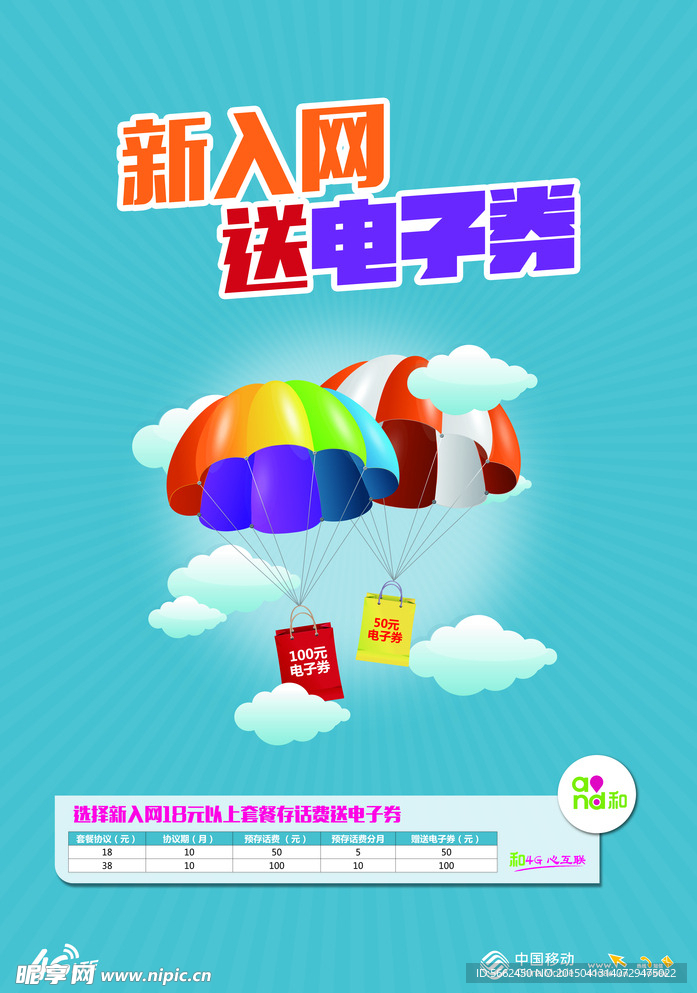 新入网送电子券