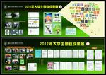 大学生创业成果展宣传栏