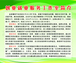 创业就业服务工作室简介
