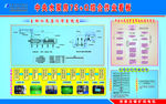 班组建设 学习园地 蓝色 背景
