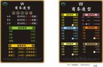 发廊造型价格牌