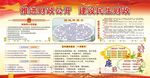 财政展板