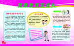 健康教育宣传栏