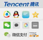 腾讯图标集合矢量图
