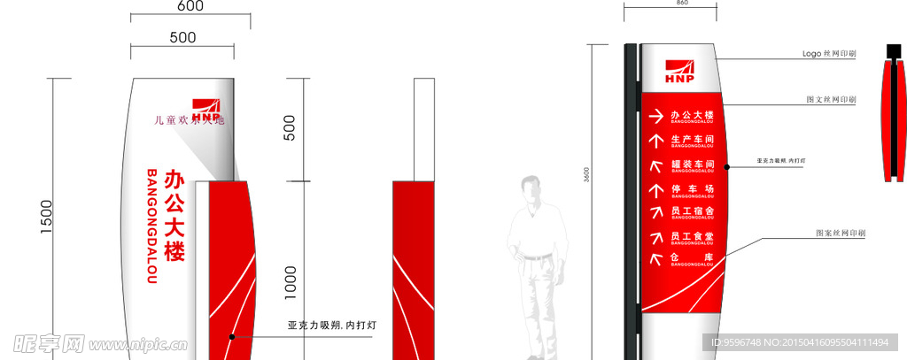 标识标牌