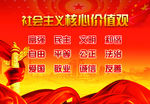 社会主义核心价值观