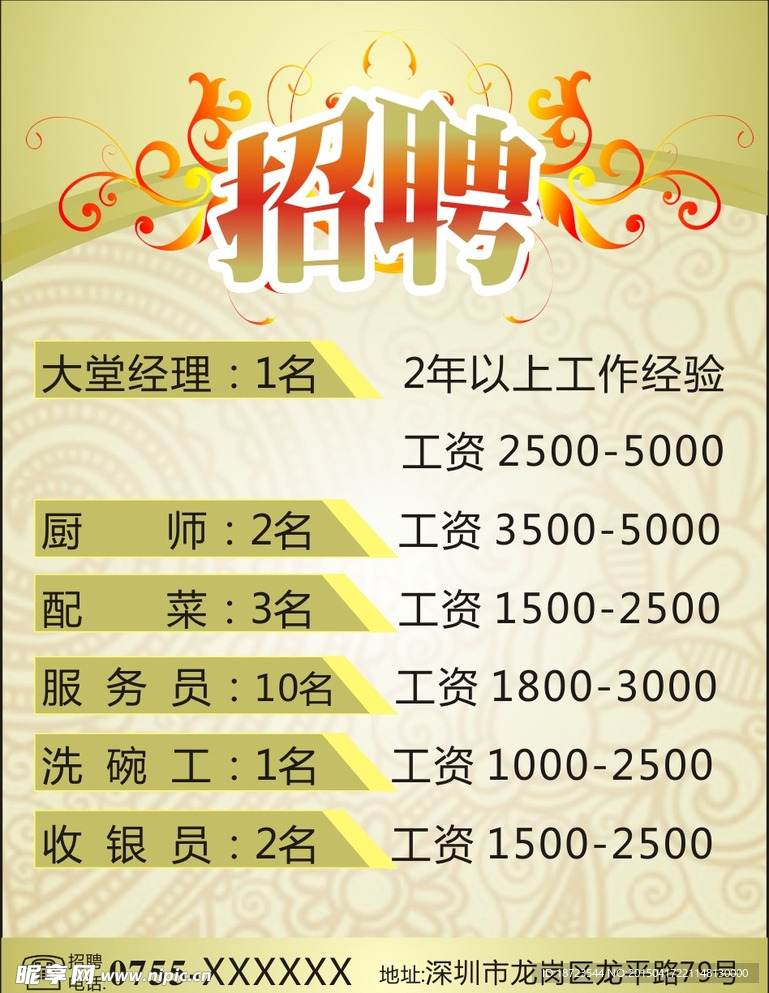 酒店招聘海报