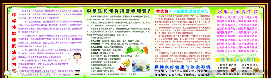 健康常识宣传栏