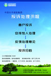 中国太平投诉处理