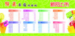 鲜果乐园高清分层