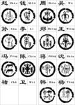 百家姓氏图腾
