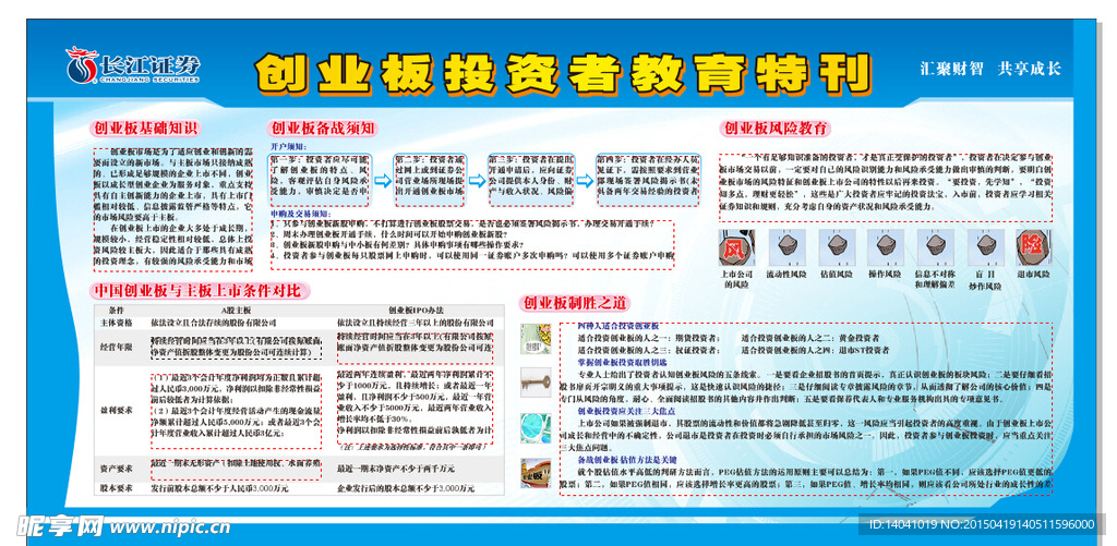 创业板投资者教育特刊
