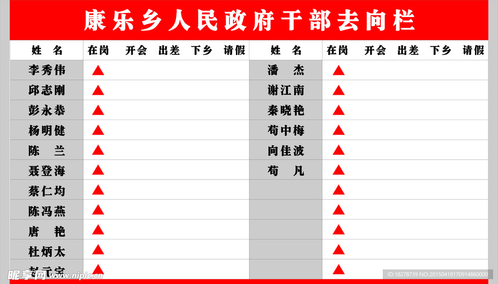 干部去向栏