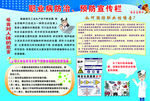 职业病防治宣传栏
