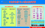 班组建设 学习园地 蓝色 背景