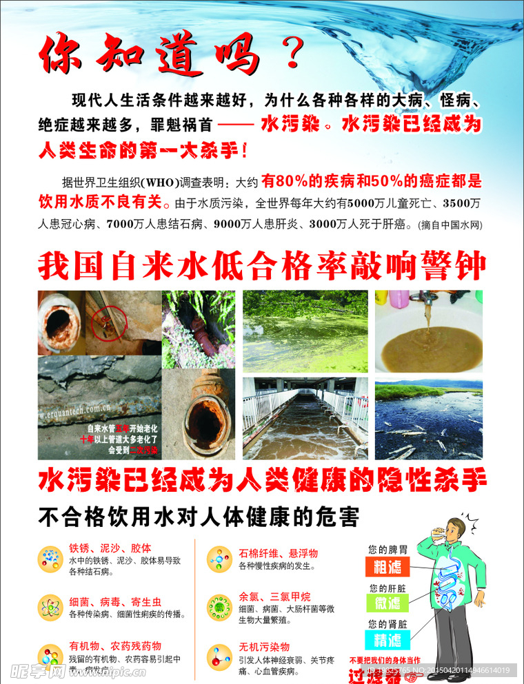 水污染海报