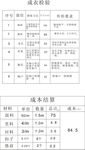 服装结算